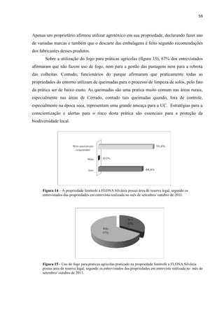 59
Apenas um proprietário afirmou utilizar agrotóxico em sua propriedade, declarando fazer uso
de variadas marcas e também que o descarte das embalagens é feito segundo recomendações
dos fabricantes desses produtos.
Sobre a utilização do fogo para práticas agrícolas (figura 15), 67% dos entrevistados
afirmaram que não fazem uso de fogo, nem para a gestão das pastagens nem para a rebrota
das colheitas. Contudo, funcionários do parque afirmaram que praticamente todas as
propriedades do entorno utilizam de queimadas para o processo de limpeza de solos, pelo fato
da prática ser de baixo custo. As queimadas são uma pratica muito comum nas áreas rurais,
especialmente nas áreas de Cerrado, contudo tais queimadas quando, fora de controle,
especialmente na época seca, representam uma grande ameaça para a UC. Estratégias para a
conscientização e alertas para o risco desta prática são essenciais para a proteção da
biodiversidade local.
Figura 1 A propriedade limítrofe a FLONA Silvânia possui área de reserva legal, segundo os
entrevistados das propriedades em entrevista realizada no mês de setembro/ outubro de 2011.
Figura 15 - Uso do fogo para praticas agricolas praticado na propriedade limítrofe a FLONA Silvânia
possui área de reserva legal, segundo os entrevistados das propriedades em entrevista realizada no mês de
setembro/ outubro de 2011.
 
