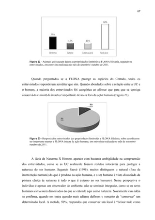 67
Figura 22 Animais que causam danos as propriedades limítrofes a FLONA Silvânia, segundo os
entrevistados, em entrevista realizada no mês de setembro/ outubro de 2011.
Quando perguntados se a FLONA protege as espécies do Cerrado, todos os
entrevistados responderam acreditar que sim. Quando abordados sobre a relação entre a UC e
o homem, a maioria dos entrevistados foi categórica ao afirmar que para que se consiga
conservá-la e mantê-la intacta é importante deixá-la fora da ação humana (Figura 23).
Figura 23 Resposta dos entrevistados das propriedades limítrofes a FLONA Silvânia, sobre acreditarem
ser importante manter a FLONA intacta da ação humana, em entrevista realizada no mês de setembro/
outubro de 2011.
A idéia de Natureza X Homem aparece com bastante ambigüidade na compreensão
dos entrevistados, como se as UC realmente fossem redutos intocáveis para proteger a
natureza do ser humano. Segundo Sauvé (1996), muitos distinguem o natural (fora da
intervenção humana) do que é produto da ação humana, e o ser humano é visto dissociado da
pintura cênica (a natureza é tudo o que é externo ao ser humano). Nessa perspectiva o
indivíduo é apenas um observador do ambiente, não se sentindo integrado, como se os seres
humanos estivessem dissociados do que se entende aqui como natureza. Novamente essa idéia
se confirma, quando em outra questão mais
determinado local. A metade, 50%, respondeu que conservar um lo
 