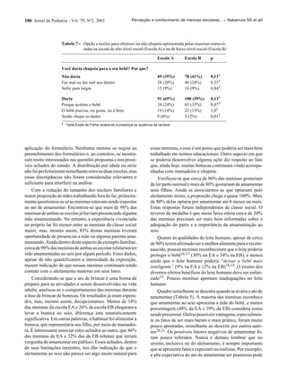 PercepçãO E Conhecimento De Meninas Escolares