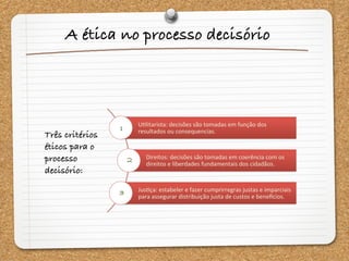 A ética no processo decisório
Três critérios
éticos para o
processo
decisório:
U"litarista:*decisões*são*tomadas*em*função*dos*
resultados*ou*consequencias.*
Direitos:*decisões*são*tomadas*em*coerência*com*os*
direitos*e*liberdades*fundamentais*dos*cidadãos.*
Jus"ça:*estabeler*e*fazer*cumprirregras*justas*e*imparciais*
para*assegurar*distribuição*justa*de*custos*e*bene@cios.*
1*
2
3
 