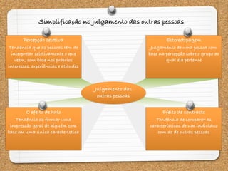 Julgamento das
outras pessoas
O efeito de halo
Tendência de formar uma
impressão geral de alguém com
base em uma única característica
Efeito de contraste
Tendência de comparar as
características de um indivíduo
com as de outras pessoas
Percepção seletiva
Tendência que as pessoas têm de
interpretar seletivamente o que
veem, com base nos próprios
interesses, experiências e atitudes
Estereotipagem
Julgamento de uma pessoa com
base na percepção sobre o grupo ao
qual ela pertence
Simplificação no julgamento das outras pessoas
 