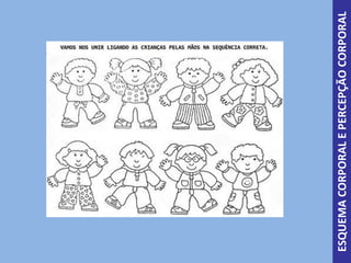 ESQUEMACORPORALEPERCEPÇÃOCORPORAL