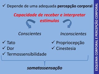  Depende de uma adequada percepção corporal
Capacidade de receber e interpretar
estímulos
Conscientes Inconscientes
Tato
Dor
Termossensibilidade
Propriocepção
Cinestesia
somatossensação
ESQUEMACORPORALEPERCEPÇÃOCORPORAL