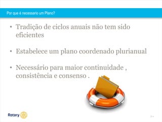 2014 
Por que é necessario um Plano? 
• Tradição de ciclos anuais não tem sido 
eficientes 
• Estabelece um plano coordenado plurianual 
• Necessário para maior continuidade , 
consistência e consenso . 
 