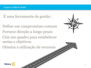 2014 
O que é a Visão do Clube? 
É uma ferramenta de gestão : 
Define um compromisso comum 
Fornece direção a longo prazo 
Cria um quadro para estabelecer 
metas e objetivos 
Otimiza a utilização de recursos 
 