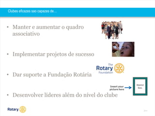 2014 
Clubes eficazes sao capazes de… 
• Manter e aumentar o quadro 
associativo 
• Implementar projetos de sucesso 
• Dar suporte a Fundação Rotária 
• Desenvolver líderes além do nível do clube 
District 
Gov. 
Insert your 
picture here 
 