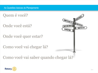 2014 
As Questões básicas do Planejamento 
Quem é você? 
Onde você está? 
Onde você quer estar? 
Como você vai chegar lá? 
Como você vai saber quando chegar lá? 
 