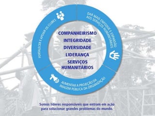 2014 
Strategic Thinking 
 