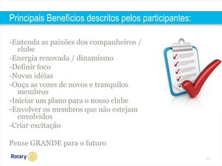 2014 
Principais Benefícios descritos pelos participantes: 
-Entenda as paixões dos companheiros / 
clube 
-Energia renovada / dinamismo 
-Definir foco 
-Novas idéias 
-Ouça as vozes de novos e tranquilos 
membros 
-Iniciar um plano para o nosso clube 
-Envolver os membros que não estejam 
envolvidos 
-Criar excitação 
Pense GRANDE para o futuro 
 