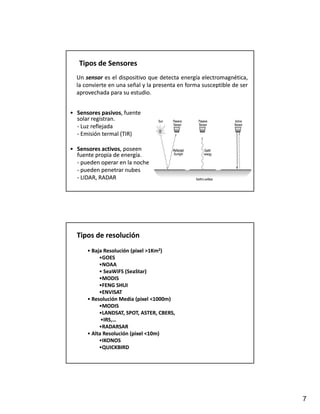 Tipos de Sensores
  Un sensor es el dispositivo que detecta energía electromagnética,
  la convierte en una señal y la presenta en forma susceptible de ser
  aprovechada para su estudio.
                       estudio.


• Sensores pasivos, fuente 
  Sensores pasivos, fuente 
  solar registran.
  ‐ Luz reflejada
  ‐ Emisión termal (TIR)

•  Sensores activos, poseen 
   Sensores activos, poseen 
   fuente propia de energía.
   ‐ pueden operar en la noche
   ‐ pueden penetrar nubes
   ‐ LIDAR, RADAR




  Tipos de resolución
      • Baja Resolución (pixel >1Km2)
      • Baja Resolución (pixel >1Km
           •GOES
           •NOAA
           • SeaWiFS SeaStar)
           • SeaWiFS (SeaStar)
                   i
           •MODIS
           •FENG SHUI
           •ENVISAT
      • Resolución Media (pixel <1000m)
      • Resolución Media (pixel <1000m)
           •MODIS
           •LANDSAT, SPOT, ASTER, CBERS,
             LANDSAT, SPOT, ASTER, CBERS,
            •IRS,…
           •RADARSAR
      • Alta Resolución (pixel <10m)
      • Alta Resolución (pixel <10m)
           •IKONOS
           •QUICKBIRD




                                                                        7
 