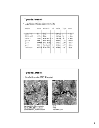 Tipos de Sensores
• Algunos satélites de resolución media




 Tipos de Sensores
• Resolución media: SPOT & Landsat
  Resolución media: SPOT & Landsat




                                          9
 