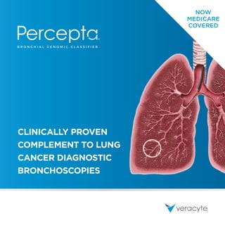 CLINICALLY PROVEN
COMPLEMENT TO LUNG
CANCER DIAGNOSTIC
BRONCHOSCOPIES
NOW
MEDICARE
COVERED
 