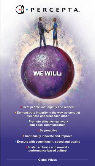 WE WILL:




   Treat people with dignity and respect
Demonstrate integrity in the way we conduct
     business and treat each other
        Promote effective teamwork
        and open communication
               Be proactive
     Continually innovate and improve
Execute with commitment, speed and quality
       Foster, embrace and reward a
       performance based culture


              Global Values
 