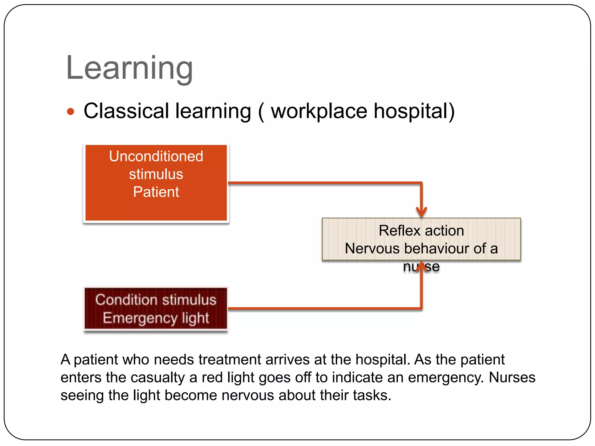 Motivation – the urgent needs and desires at any particular time can influence perception.What do you see in this picture? Which white circle is larger?How would you describe these potato chips?