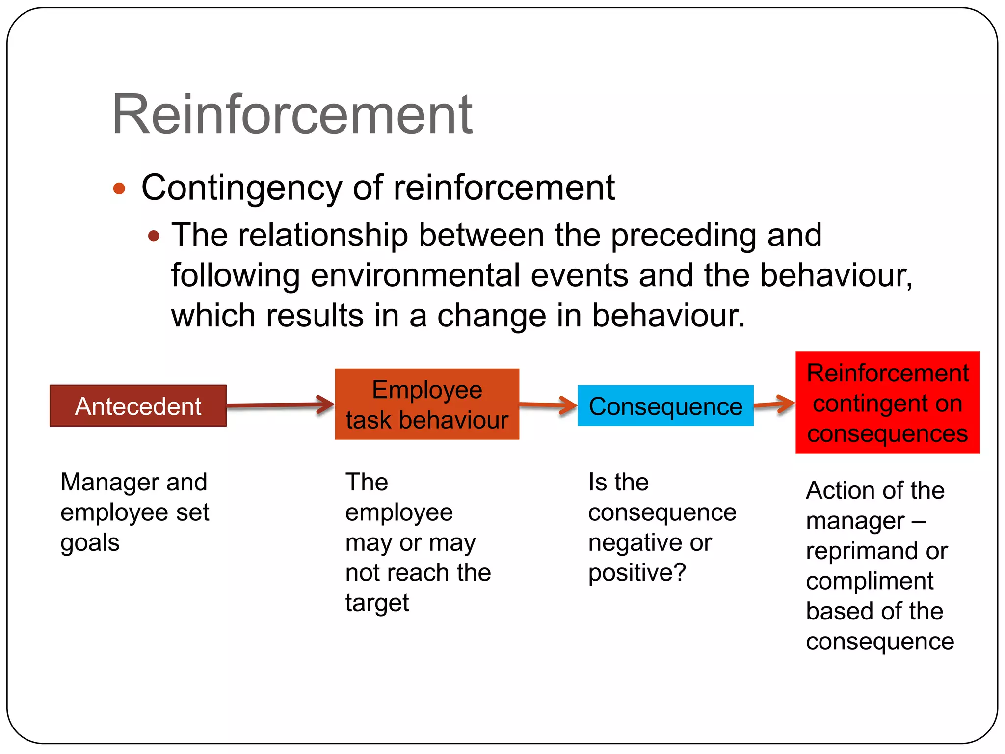 Perception Closure is the tendency to complete an object and perceive it as a constant.Personal perceptionPersonal perception is the process by which individuals attribute characteristics or traits to other people. One imagines that in the workplace personal perception plays an important role in shaping our behaviour in context of our work relationships with our colleagues. The factors that influence personal perception are:Characteristics of the perceived