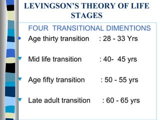 LEVINGSON’S THEORY OF LIFE STAGES FOUR  TRANSITIONAL DIMENTIONS Age thirty transition  : 28 - 33 Yrs Mid life transition  : 40-  45 yrs Age fifty transition  : 50 - 55 yrs Late adult transition  : 60 - 65 yrs 
