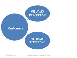 VISUALLY
                        PERCEPTIVE


     Customers


                           VERBALLY
                          PERCEPTIVE



11/25/2011 5:21 AM   Consumer Behavior 5th Trisemester J Kavita   6
 