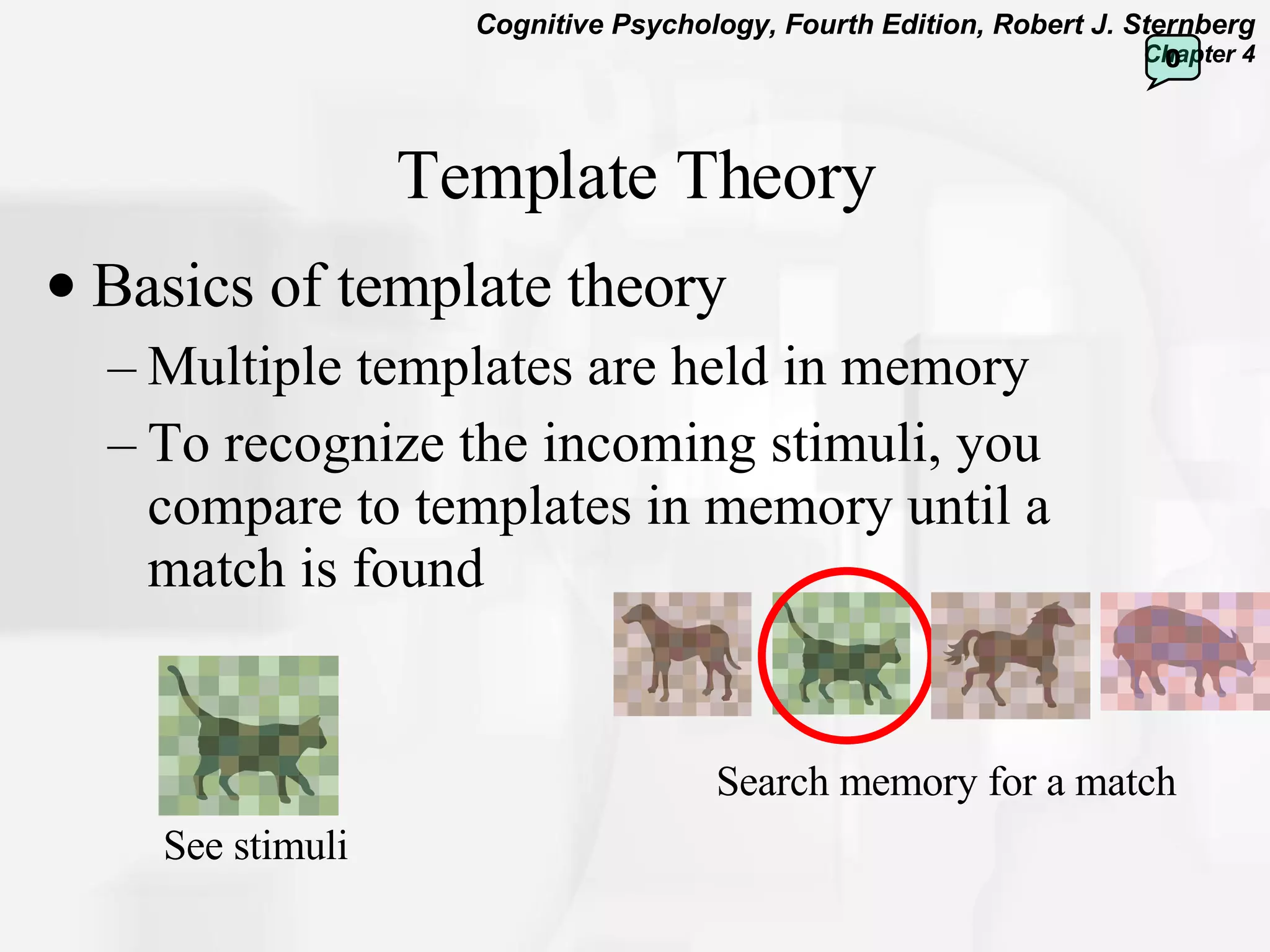Template Theory Basics of template theory Multiple templates are held in memory To recognize the incoming stimuli, you compare to templates in memory until a match is found See stimuli Search memory for a match 0 