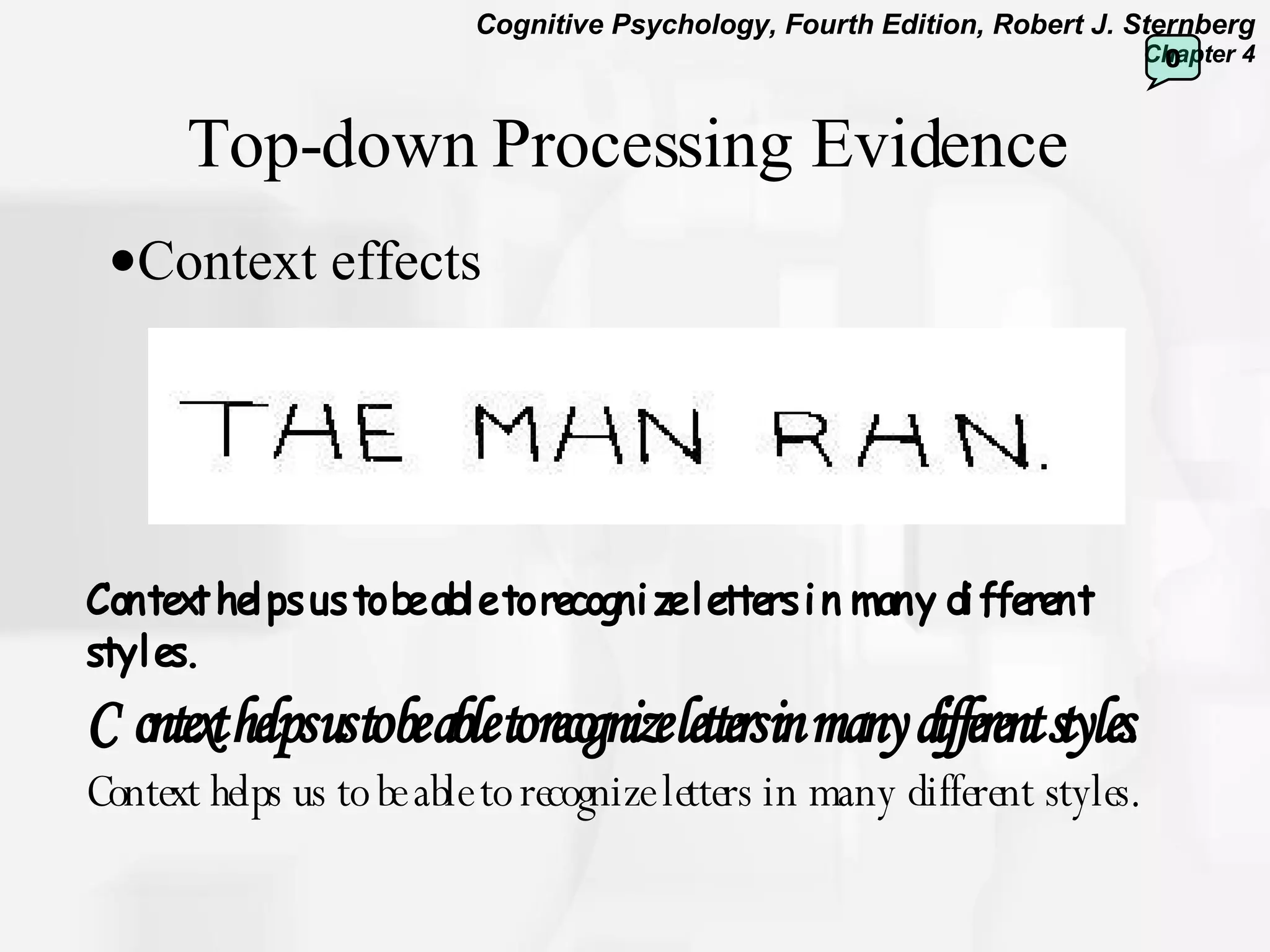 Top-down Processing Evidence  Context effects 0 