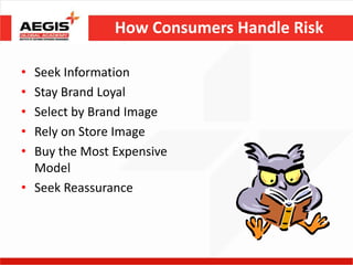 How Consumers Handle Risk

• Seek Information
• Stay Brand Loyal
• Select by Brand Image
• Rely on Store Image
• Buy the Most Expensive
  Model
• Seek Reassurance
 