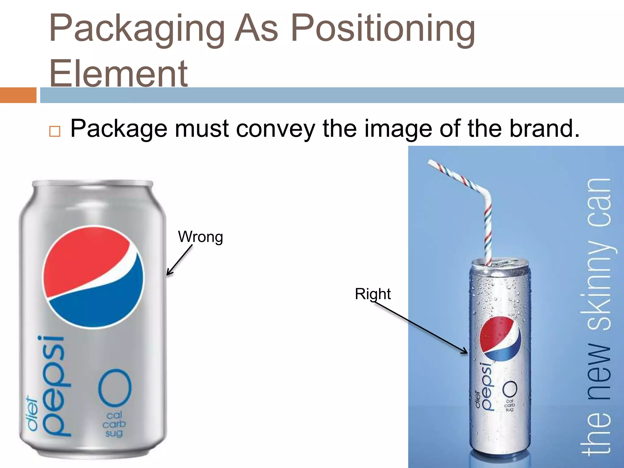 Packaging As Positioning
Element
   Package must convey the image of the brand.



             Wrong


                           Right
 
