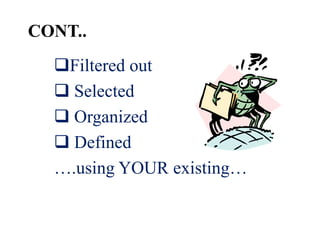 CONT..
  Filtered out
   Selected
   Organized
   Defined
  ….using YOUR existing…
 