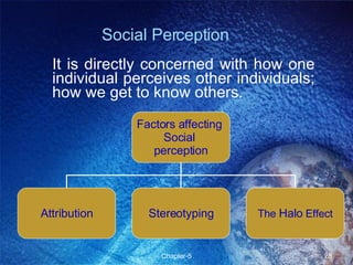 Social Perception It is directly concerned with how one individual perceives other individuals; how we get to know others. Factors affecting  Social  perception Attribution Stereotyping The  Halo  Effect 