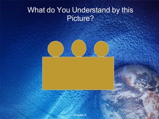 What do You Understand by this Picture? 