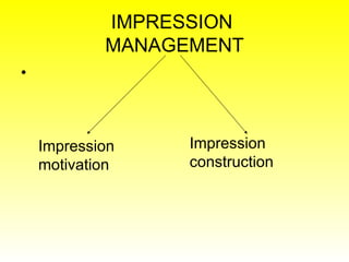 IMPRESSION  MANAGEMENT Impression motivation Impression construction 