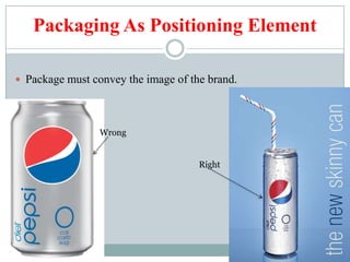 Packaging As Positioning Element
 Package must convey the image of the brand.
Right
Wrong
 