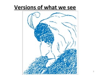 Versions of what we see

Figure 11.2

3

 