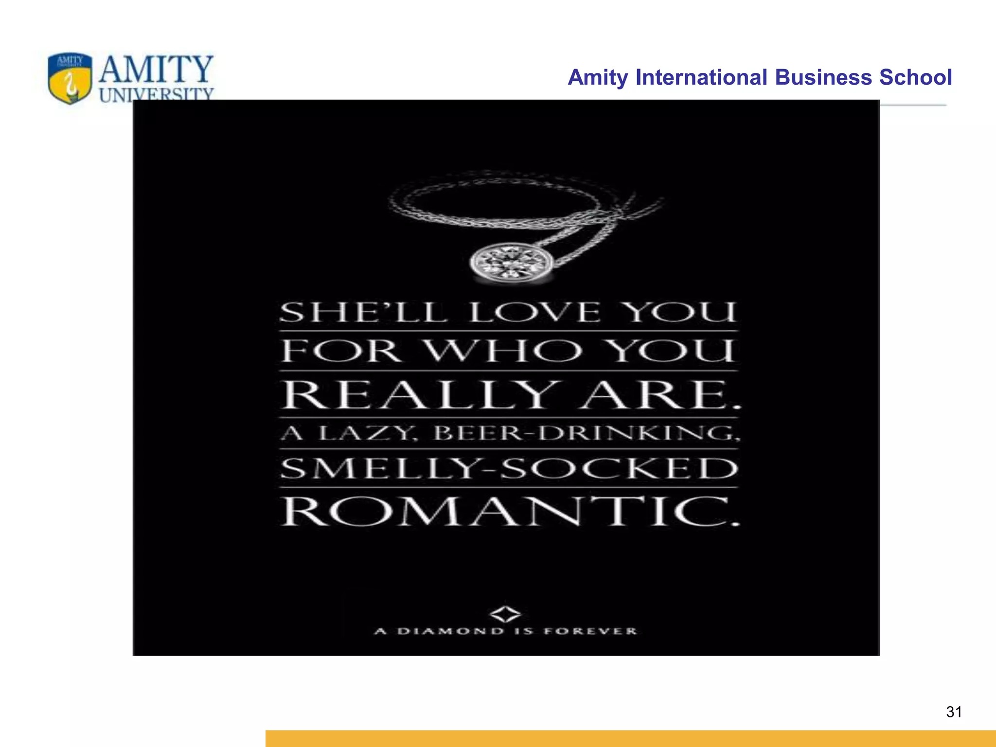 Amity International Business School 
31 
 