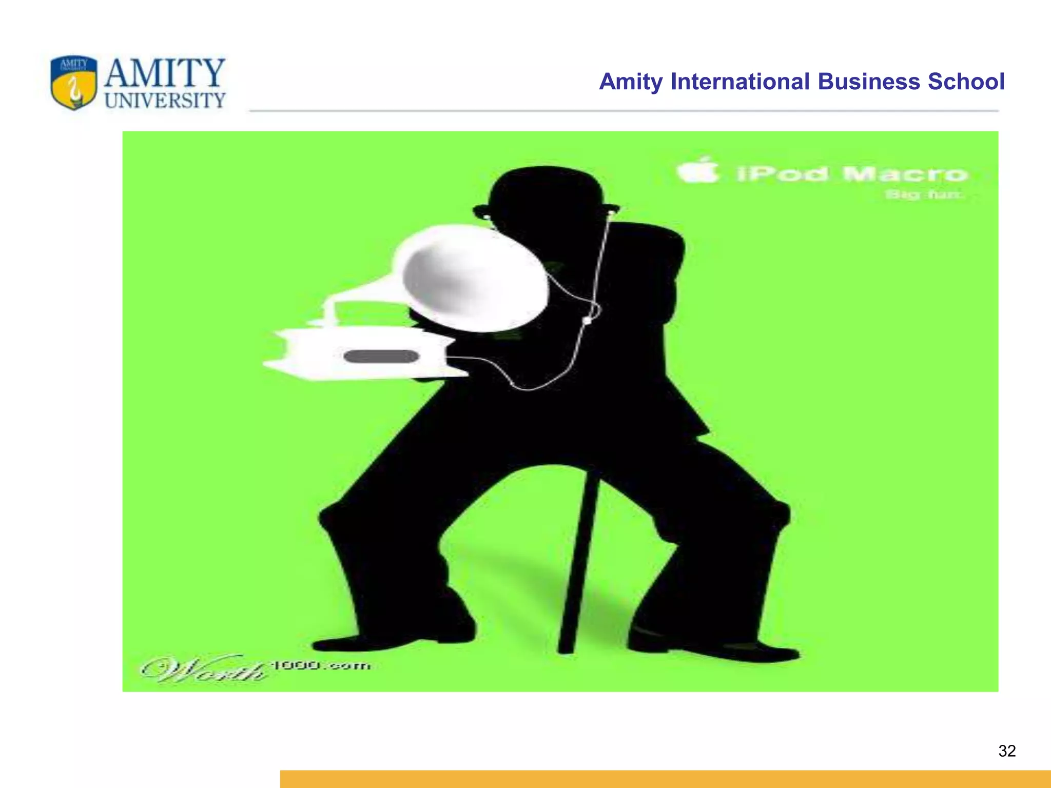 Amity International Business School 
32 
 