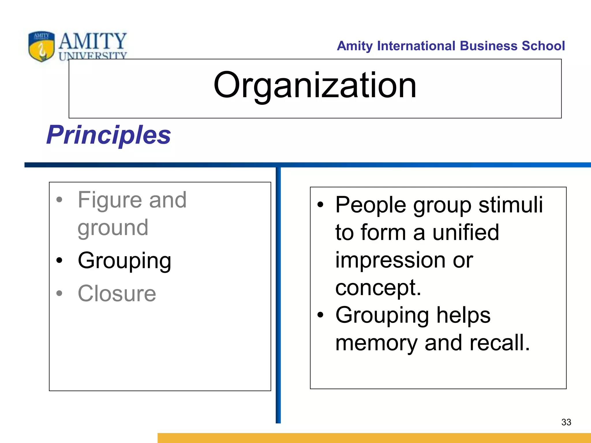 Amity International Business School 
33 
Organization 
• Figure and 
ground 
• Grouping 
• Closure 
• People group stimuli 
to form a unified 
impression or 
concept. 
• Grouping helps 
memory and recall. 
Principles 
 
