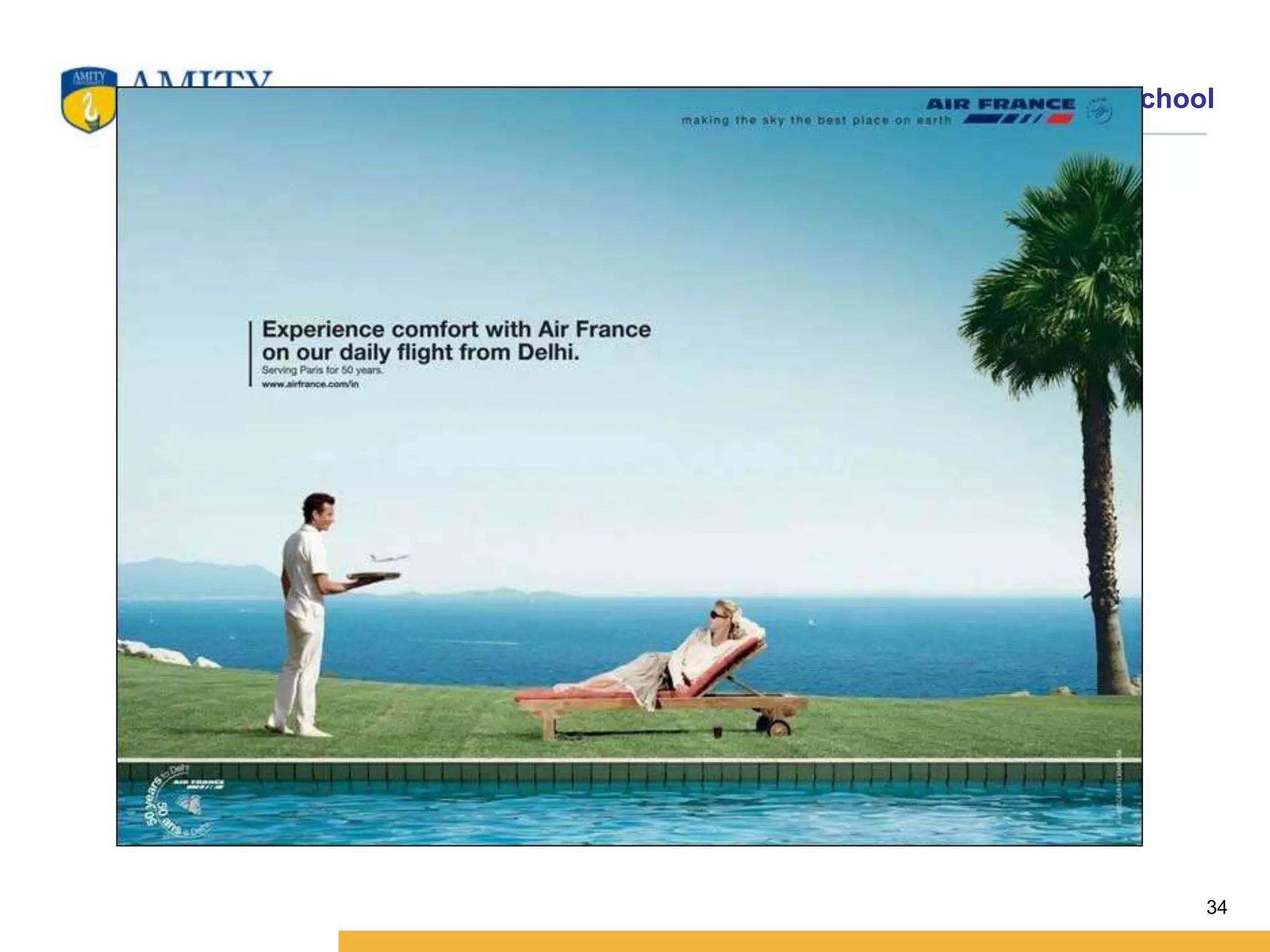 Amity International Business School 
34 
 