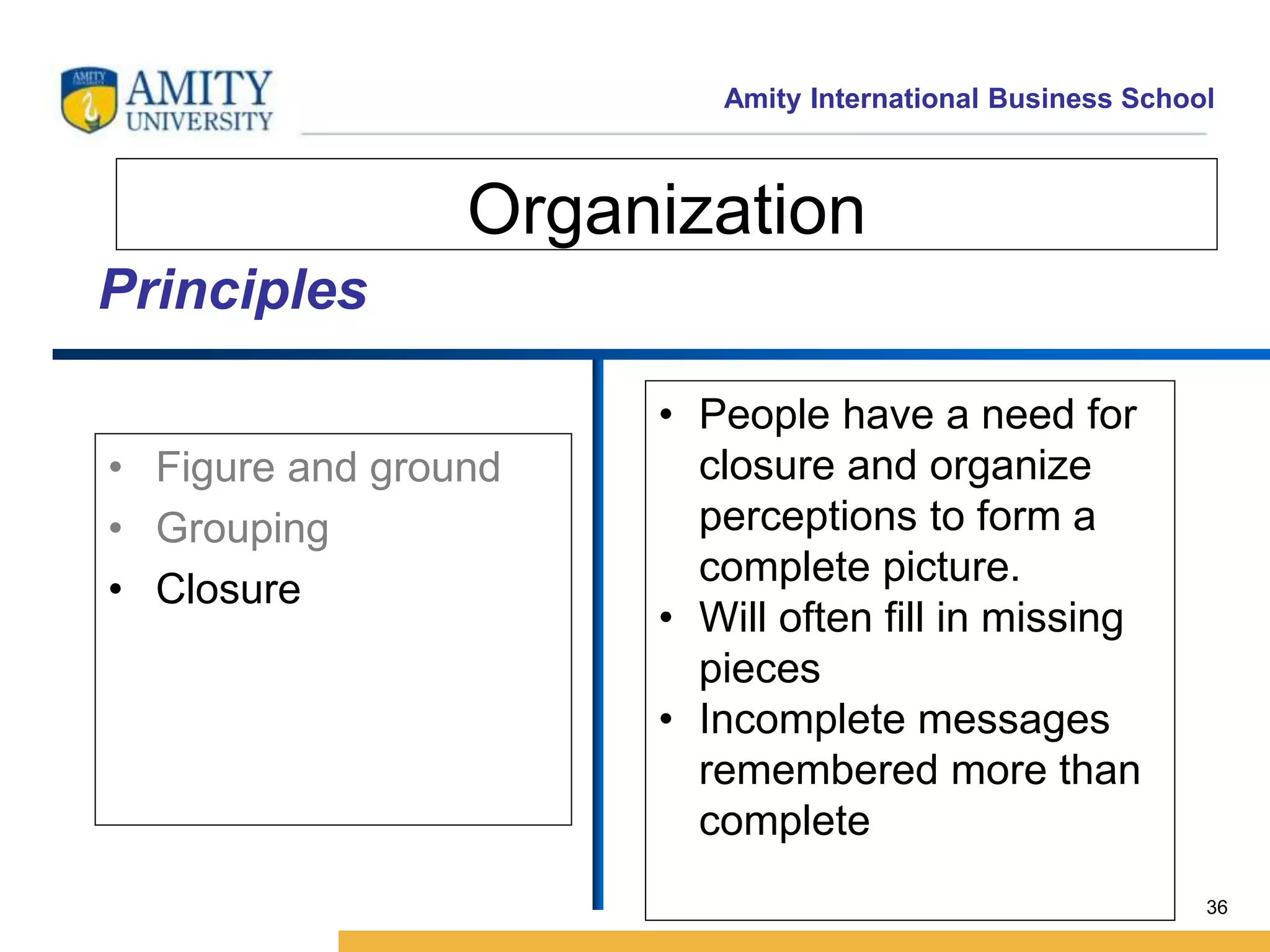 Amity International Business School 
36 
Organization 
• Figure and ground 
• Grouping 
• Closure 
• People have a need for 
closure and organize 
perceptions to form a 
complete picture. 
• Will often fill in missing 
pieces 
• Incomplete messages 
remembered more than 
complete 
Principles 
 