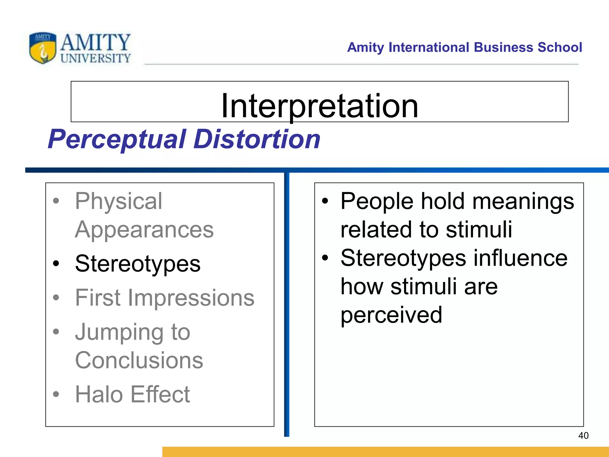 Amity International Business School 
40 
Interpretation 
• Physical 
Appearances 
• Stereotypes 
• First Impressions 
• Jumping to 
Conclusions 
• Halo Effect 
• People hold meanings 
related to stimuli 
• Stereotypes influence 
how stimuli are 
perceived 
Perceptual Distortion 
 