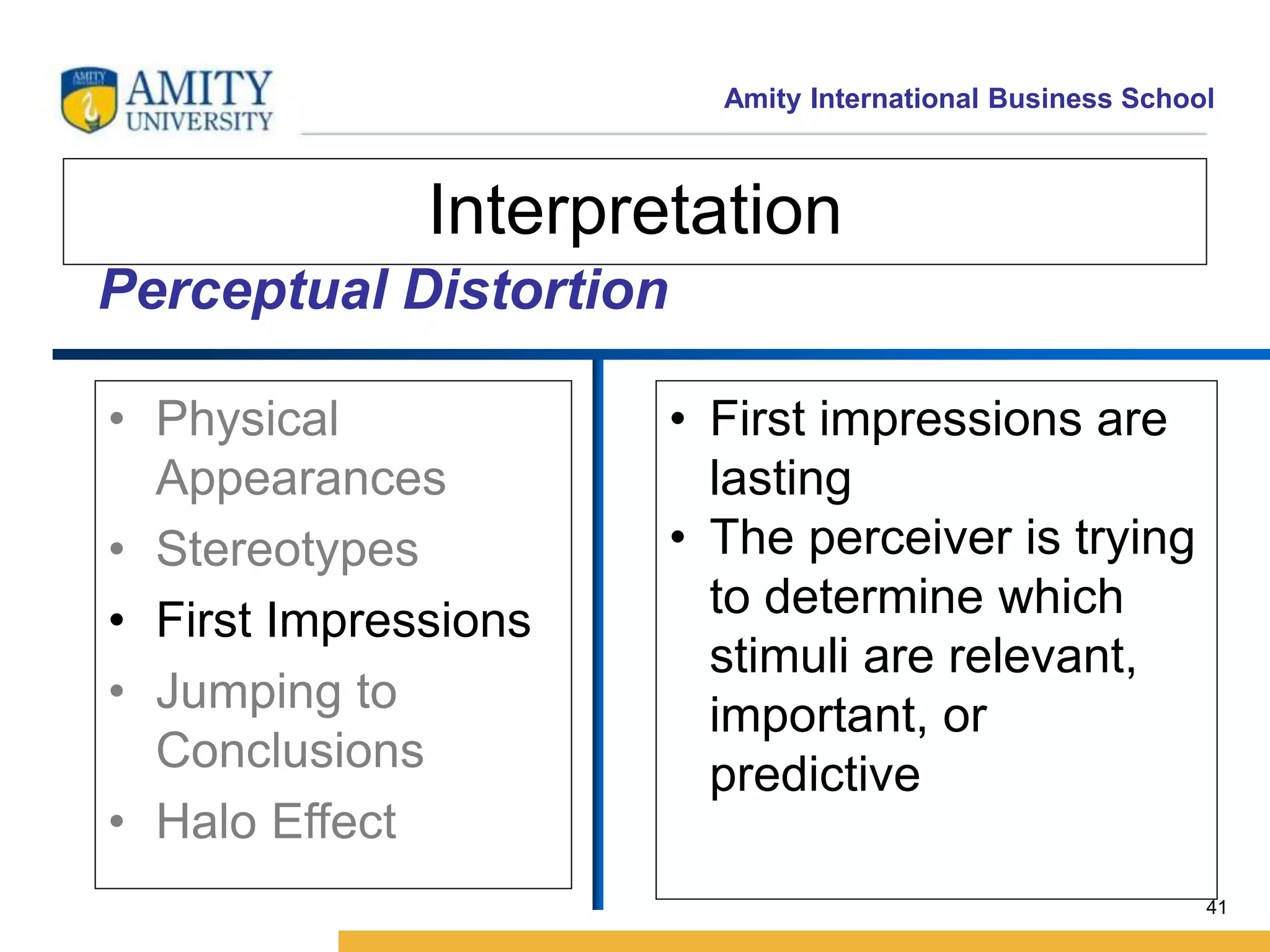 Amity International Business School 
41 
Interpretation 
• Physical 
Appearances 
• Stereotypes 
• First Impressions 
• Jumping to 
Conclusions 
• Halo Effect 
• First impressions are 
lasting 
• The perceiver is trying 
to determine which 
stimuli are relevant, 
important, or 
predictive 
Perceptual Distortion 
 