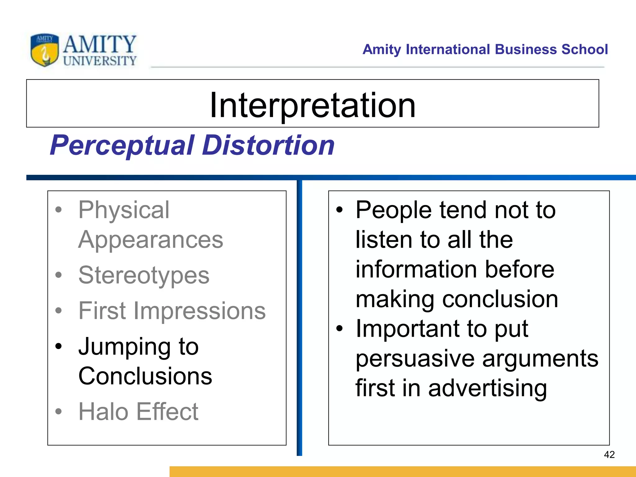 Amity International Business School 
42 
Interpretation 
• Physical 
Appearances 
• Stereotypes 
• First Impressions 
• Jumping to 
Conclusions 
• Halo Effect 
• People tend not to 
listen to all the 
information before 
making conclusion 
• Important to put 
persuasive arguments 
first in advertising 
Perceptual Distortion 
 