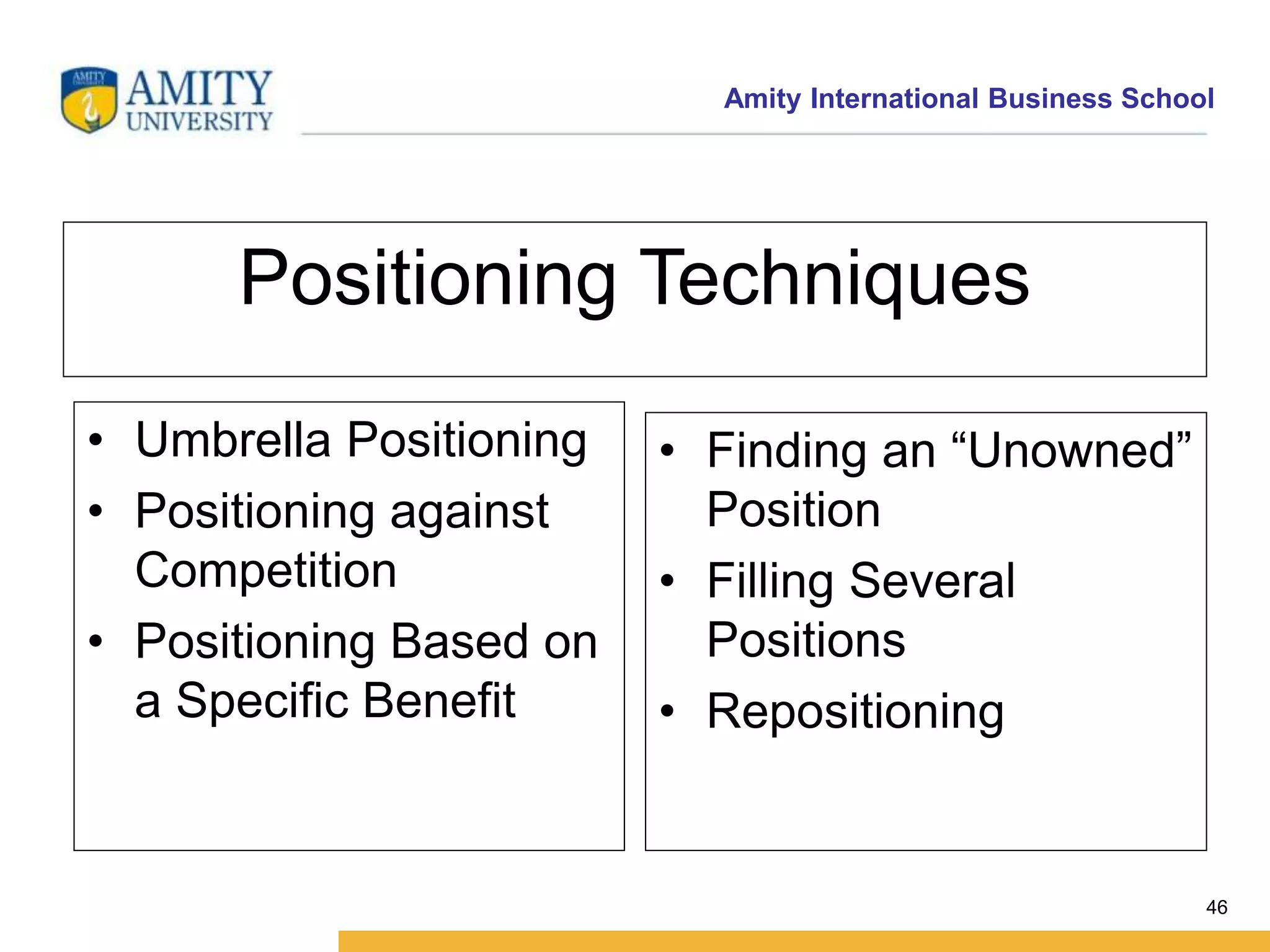 Amity International Business School 
46 
Positioning Techniques 
• Umbrella Positioning 
• Positioning against 
Competition 
• Positioning Based on 
a Specific Benefit 
• Finding an “Unowned” 
Position 
• Filling Several 
Positions 
• Repositioning 
 