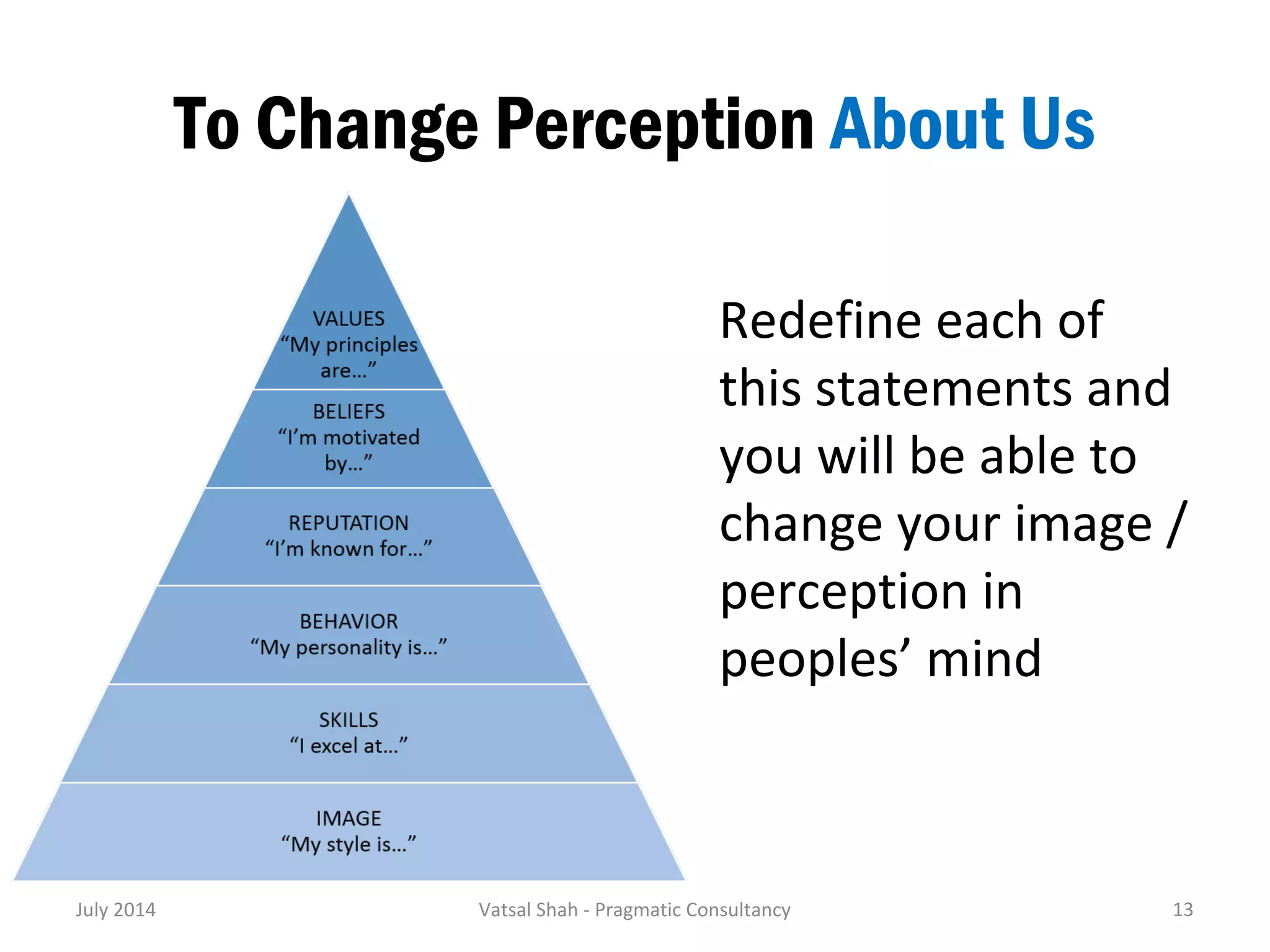 To Change Perception About Us 
Redefine each of 
this statements and 
you will be able to 
change your image / 
perception in 
peoples’ mind 
July 2014 Vatsal Shah - Pragmatic Consultancy 13 
 