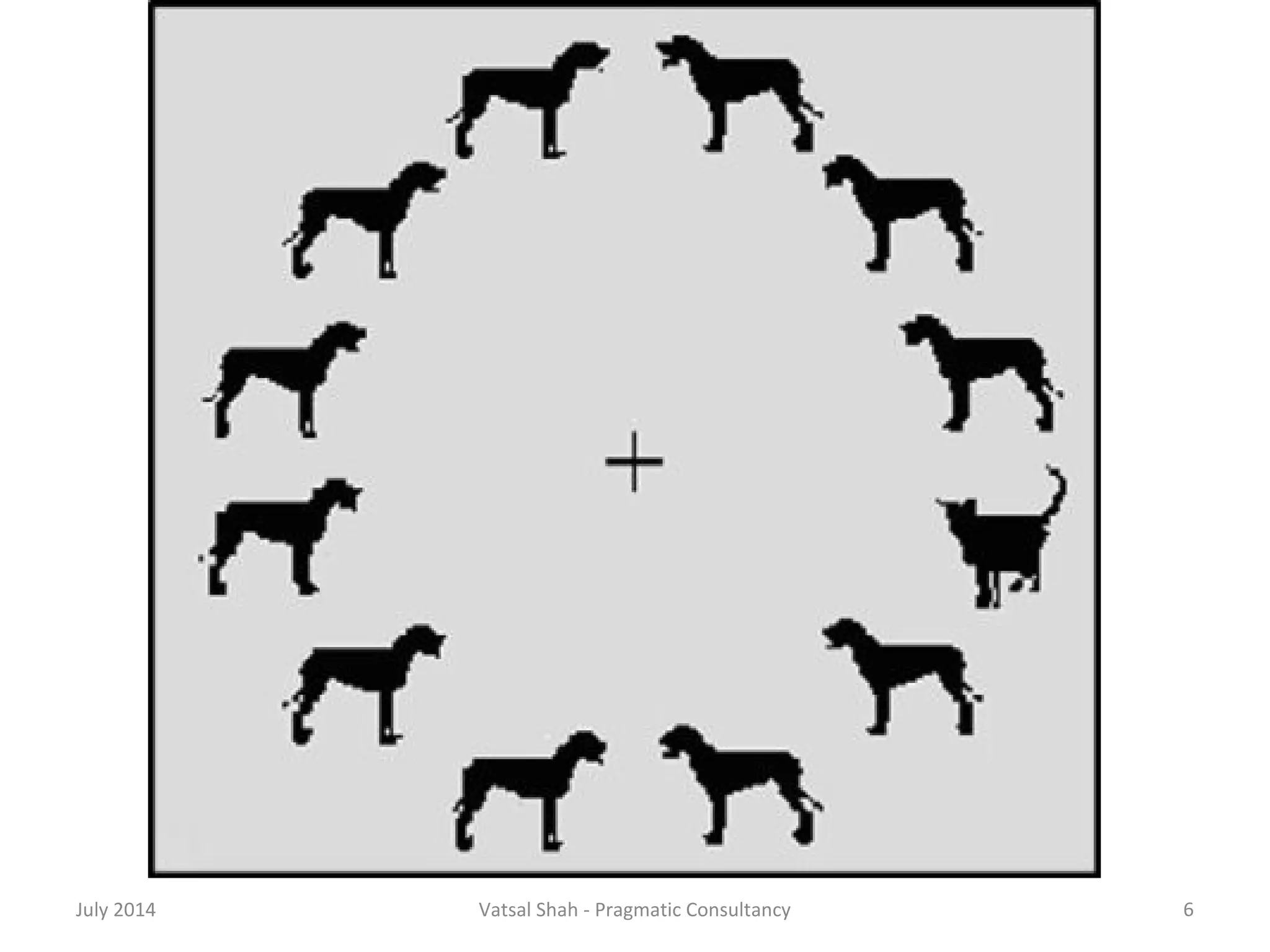 July 2014 Vatsal Shah - Pragmatic Consultancy 6 
 