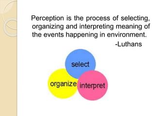 Organizational Behavior - Perception (Dr. Kiran Kakade *, Dr. Nitin ...