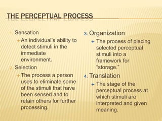 Perception | PPT