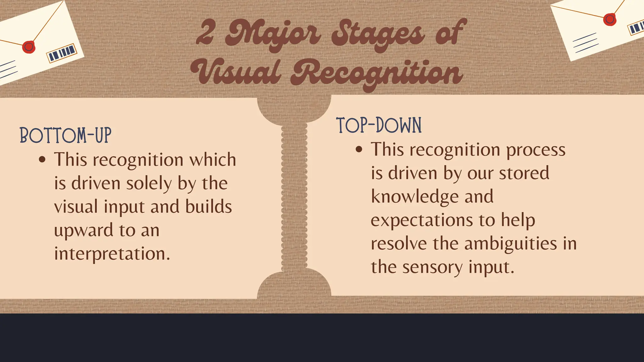 BOTTOM-UP
This recognition which
is driven solely by the
visual input and builds
upward to an
interpretation.
TOP-DOWN
This recognition process
is driven by our stored
knowledge and
expectations to help
resolve the ambiguities in
the sensory input.
 