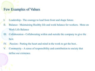 Few Examples of Values
I.

Leadership - The courage to lead from front and shape future.

II.

Balance- Maintaining Healthy life and work balance for workers. More on
Work Life Balance

III. Collaboration - Collaborating within and outside the company to give the
best.

IV. Passion - Putting the heart and mind in the work to get the best..
V.

Community - A sense of responsibility and contribution to society that
define our existence.

 