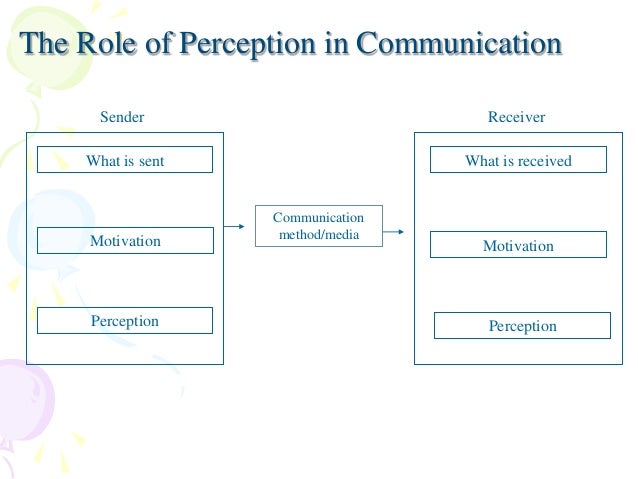 how to improve perception in organizations Discuss three ways to improve social perception, with specific application to organizational situations chapter 3 perception and learning in organizations 71. how to improve perception in organizations Discuss three ways to improve social perception, with specific application to organizational situations chapter 3 perception and learning in organizations 71.