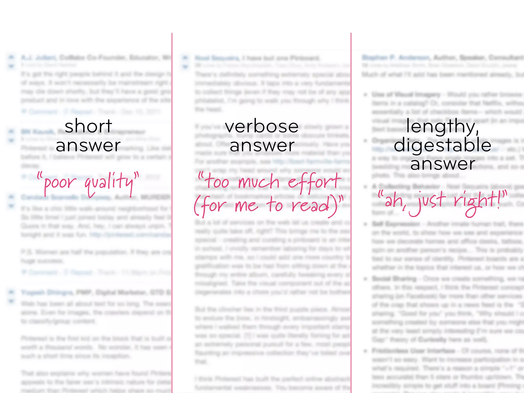 short            verbose             lengthy,
  answer            answer             digestable
                                         answer
“poor quality”    “too much effort
                 (for me to read)”   “ah, just right!”
 