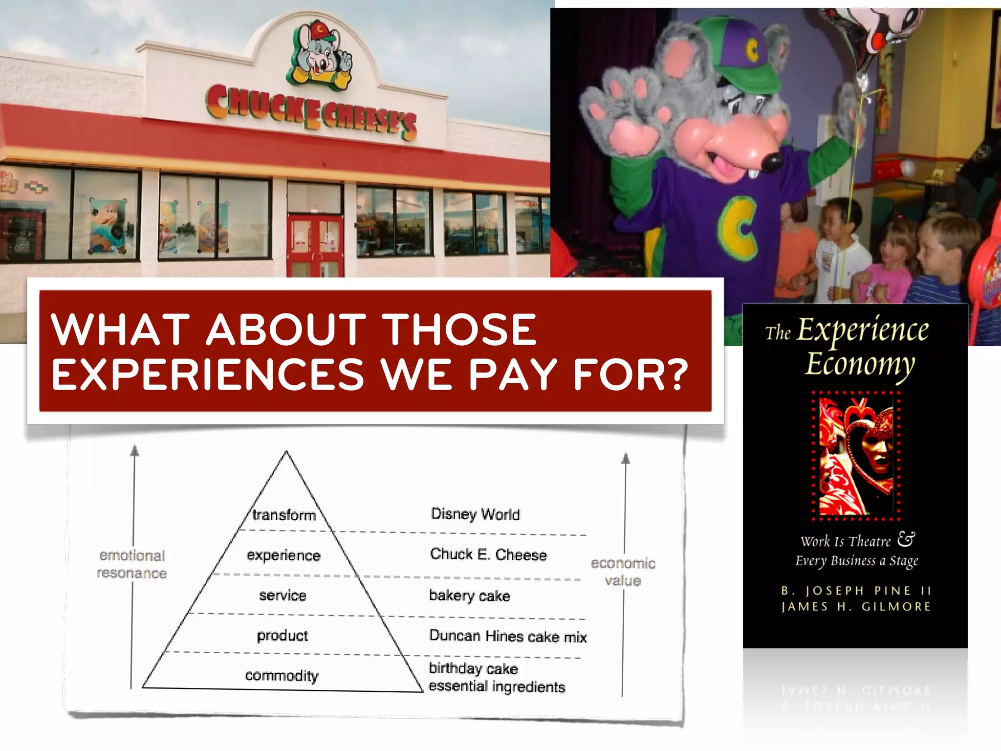 WHAT ABOUT THOSE
EXPERIENCES WE PAY FOR?
 