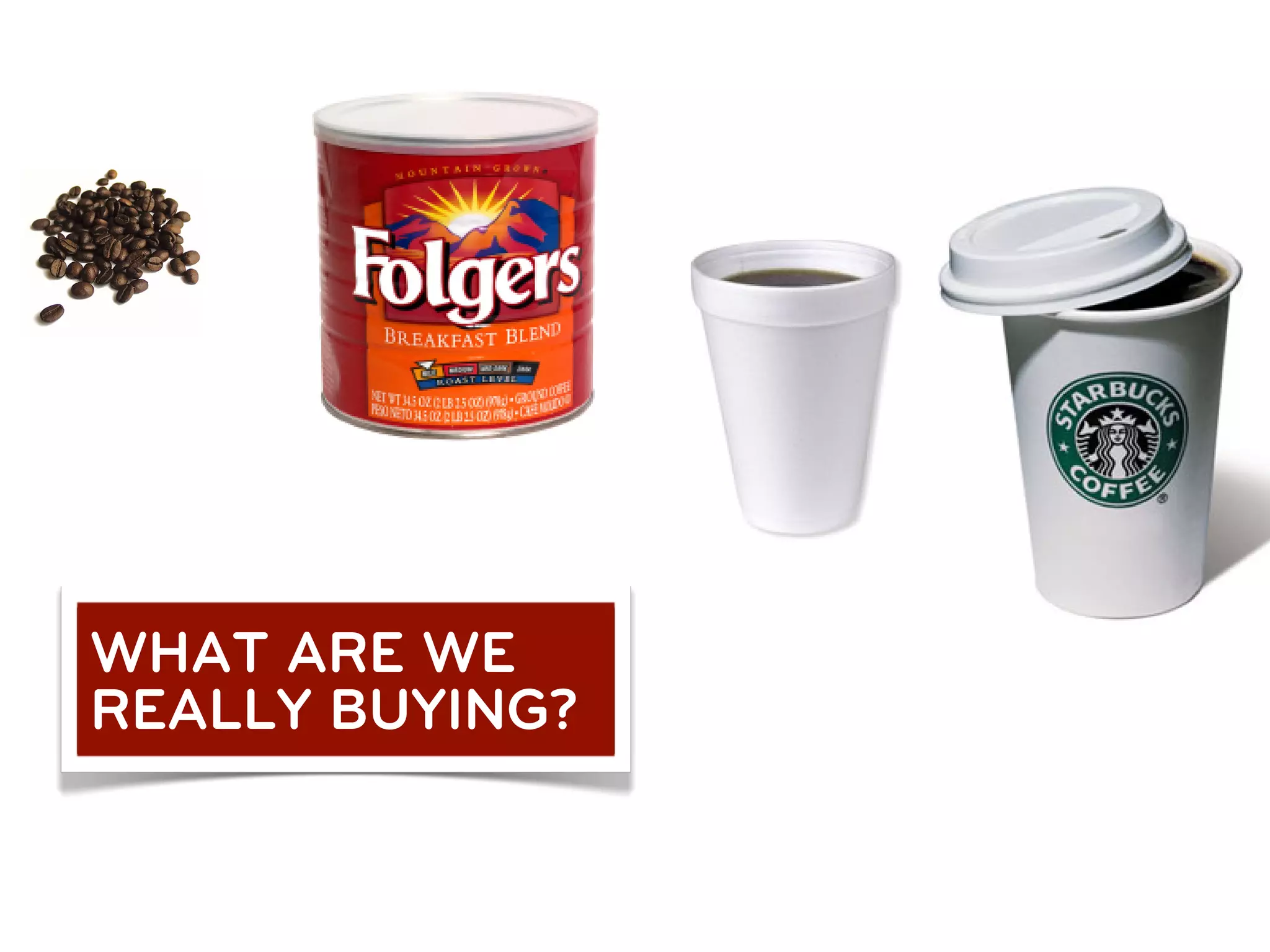 WHAT ARE WE
REALLY BUYING?
 